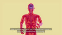 Load and play video in Gallery viewer, Sinus Plumber Headache Nasal Spray for Migraines and General Headaches
